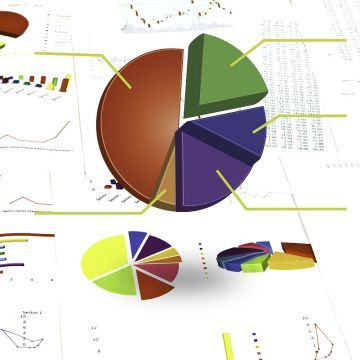 市場調研案例 理論與實踐的結合